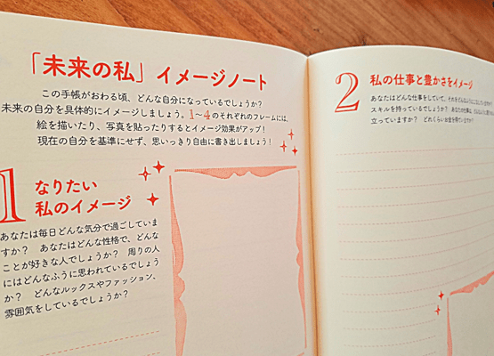 手帳活用術 女性向けの夢が叶いやすくなる秋山まりあさんの手帳を徹底解説 美容と健康のライフマガジン 楽しみながらキレイに